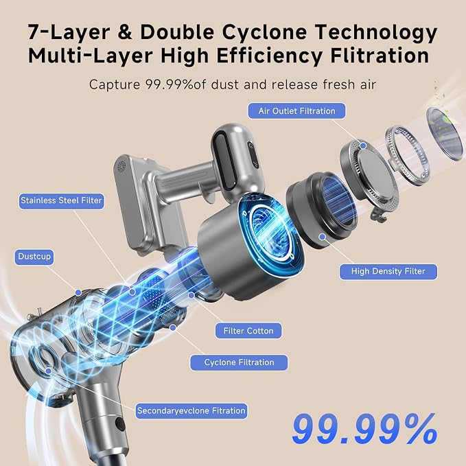 Cordless Stick Vacuum Cleaner - Rechargeable,40Kpa Powerful Suction Vacuum for Home,45Mins Runtime,Detachable Battery,Anti-Tangle, 8 in 1 Lightweight Vacuum for Pet Hair Carpet Hardwood, Silver