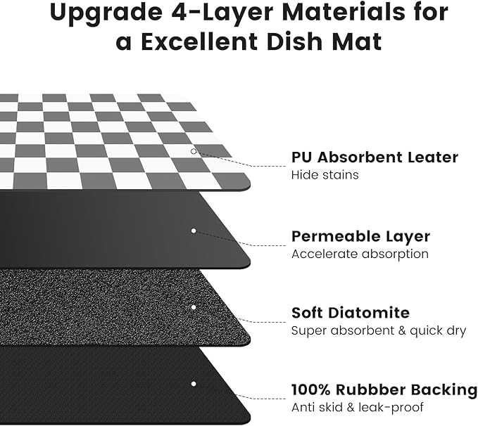 16" x 24" Checkered Dish Drying Mat for Kitchen Counter, Absorbent Coffee Bar Mat for Espresso Machine Coffee Countertops Accessories, Grey