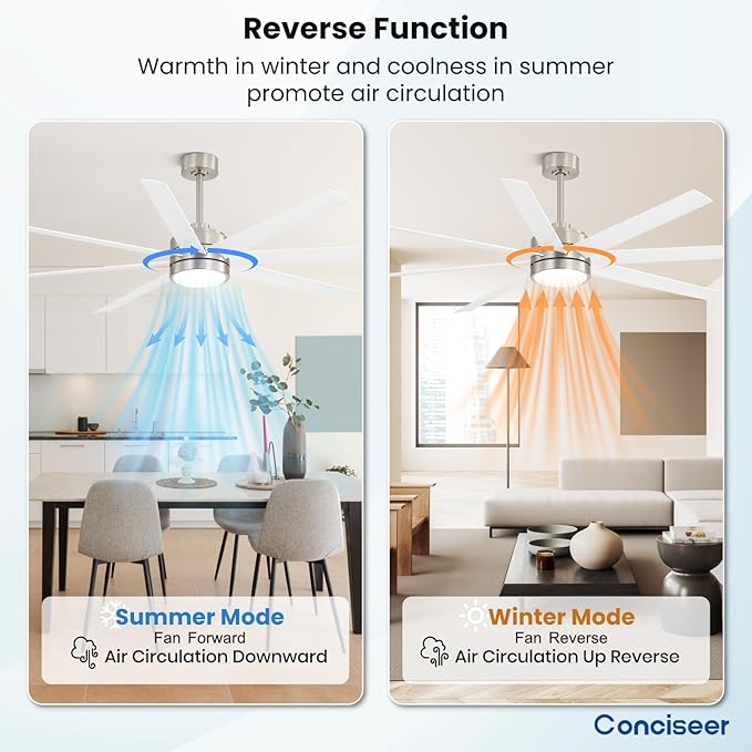 Conciseer 65 Inch Ceiling Fans with Lights and Remote for Bedroom Living Room Kitchen Office, Indoor/Outdoor Use, 6CCT Dimmable, 8 Blades 6 Speed Reversible Quiet DC Motor, Sand-nickel/White