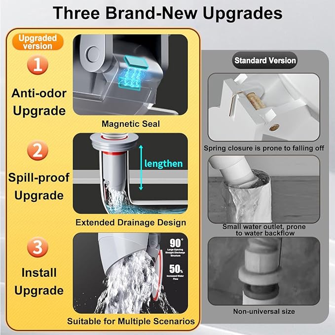 Odor-Proof Shower Drain Plug with Magnetic Backflow Preventer, Hair Catcher, and Variable Diameter Washers, Fits drains, sewers, and Pipes with Inner diameters from 1.5" to 3.9"