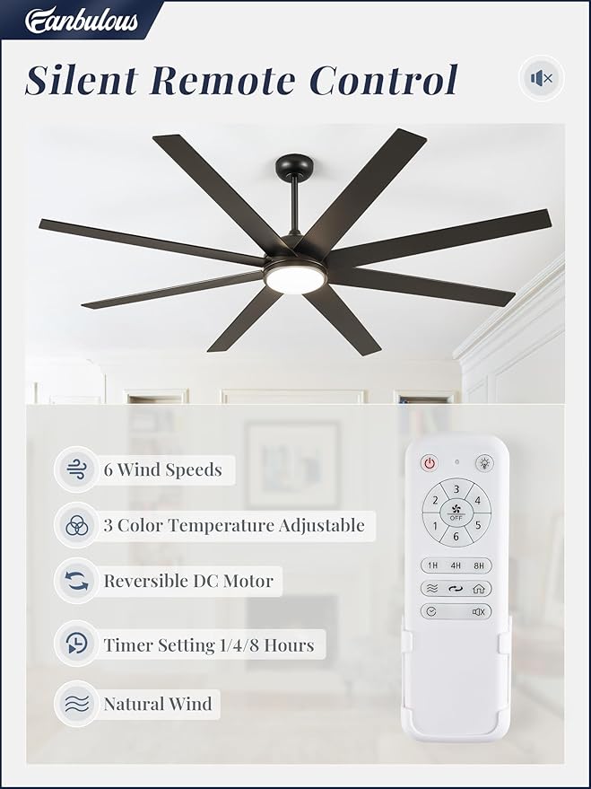 Fanbulous 74 Inch Ceiling Fans with Lights and Remote, Black Indoor/Outdoor Ceiling Fan with Quiet Reversible DC Motor, 6 Speeds, 3CCT, 8 Blades Large Ceiling Fan for Living Room Bedroom Patio