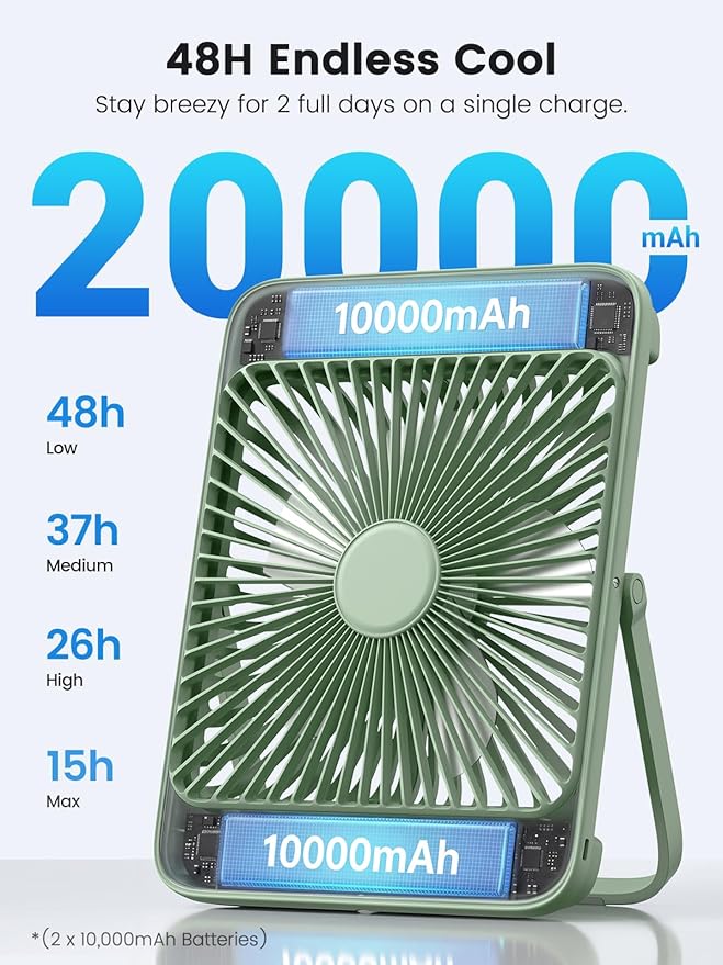 Warmco 20000mAh Battery Powered Fan, 8-Inch Ultra-Slim Portable Camping Fan with LED Lantern, Up to 48H Runtime Rechargeable Desk Fan for Bedroom, Outdoor, Tent, Travel, Cruise Ship Essentials