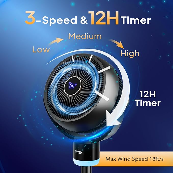 ROVSUN 3-in-1 Standing Fan for Bedroom, 40" Pedestal & Tabletop Fan, 120°+90°Omni-directional Oscillating Fan with Remote, Mood Lighting, 3 Speeds, 12H Timer and Adjustable Height, Black 2-Pack