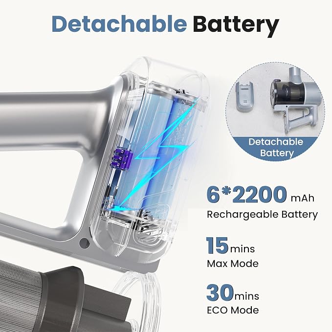 OLIXIS Cordless Vacuum Cleaner, Rechargeable Upright Cleaner with Flexible Steering, Extendable Wand, LED Headlight, 3 Brushes & Wall Mount, Handheld Vacuum for Hardwood Floor Home Cleaning