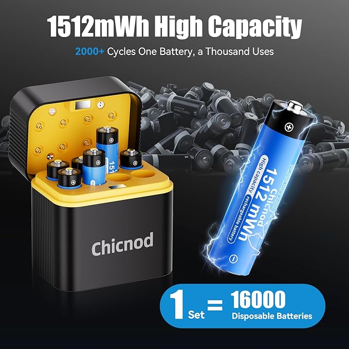 Rechargeable AA Lithium Batteries with Fast USB-C Charger, 8-Pack 4255 mWh 1.5V Constant Voltage for Blink Outdoor Camera, Xbox Controller, Flashlights – 2000+ Cycles (8AAA)