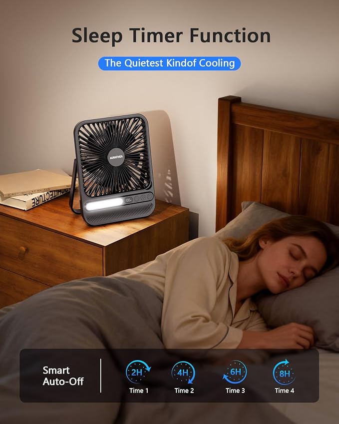 10000mAh Travel Fan, 7“ Portable Desk Fan, Ultra-thin Rechargeable Camping Fan with LED Light, Display, Timer for Camping, Office, Bedroom, Outdoor, Cruise Ship Essentials