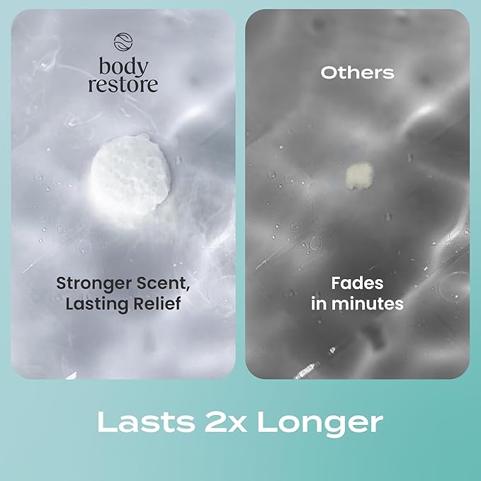Body Restore Shower Steamers Aromatherapy 15 Pack – Mothers Day Gifts for Mom, Spa Gifts for Women, Relaxation Stress Relief Self Care – Premium Eucalyptus Essential Oil Tablets