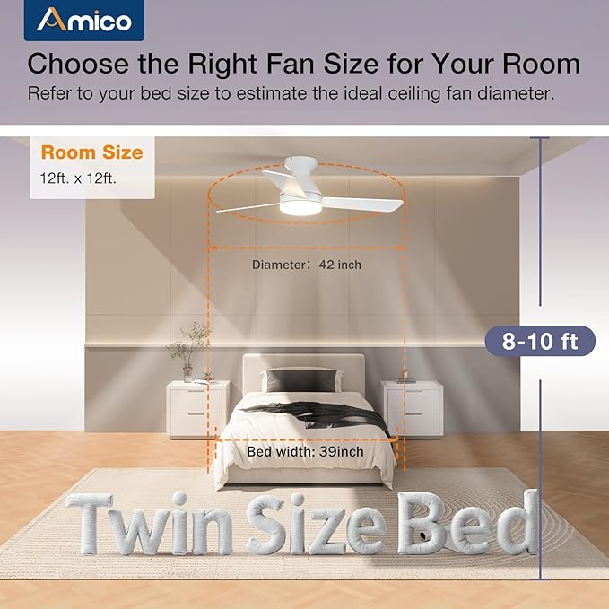 Amico Ceiling Fans with Lights, 42 inch Low Profile Ceiling Fan with Light and Remote Control, Flush Mount, Reversible, 3CCT, Dimmable, Noiseless, White Ceiling Fan for Bedroom, Indoor/Outdoor Use
