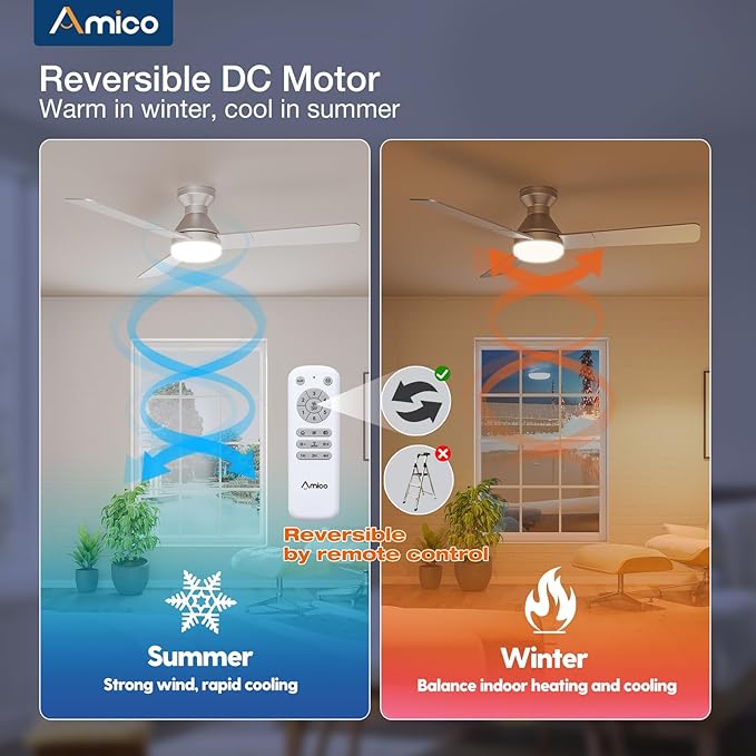 Amico Ceiling Fans with Lights, 52 inch Low Profile Ceiling Fan with Light and Remote Control, Flush Mount, Reversible, 3CCT, Dimmable, Noiseless, Silver Ceiling Fan for Bedroom, Indoor/Outdoor Use