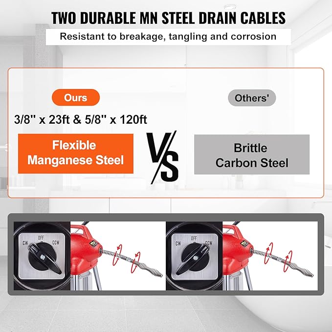 VEVOR Drain Cleaner Machine 120FT x 5/8 Inch, 370W Electric Sewer Snake Auger Manual Feed - with 2 Sectional Steel Cables(120' x 5/8" and 23' x 3/8"), 7 Cutters and CW/CCW Control for 1.6" to 4" Pipes