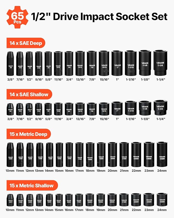 VEVOR 1/2" Drive Impact Socket Set, 65 Piece Socket Set SAE 3/8" to 1-1/4" and Metric 10-24mm, 6 Point Cr-V Alloy Steel for Auto Repair, Rugged Construction, Easy-to-Read Size Markings, Storage Case