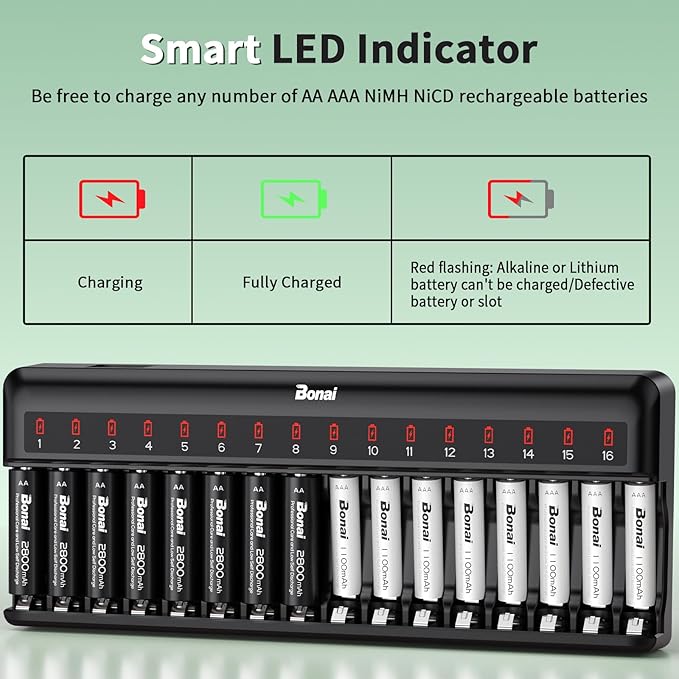 Bonai Rechargeable AA and AAA Batteries with Charger, 8 x 2800mAh AA & 8 x 1100mAh AAA & 16 Bay Advanced Individual Fast Battery Charge with American AC Plug