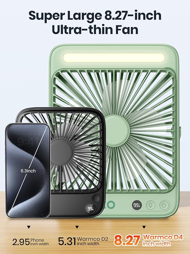 Warmco 20000mAh Battery Powered Fan, 8-Inch Ultra-Slim Portable Camping Fan with LED Lantern, Up to 48H Runtime Rechargeable Desk Fan for Bedroom, Outdoor, Tent, Travel, Cruise Ship Essentials