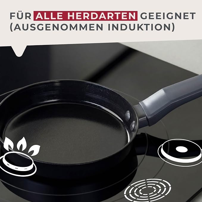FACKELMANN Statement Frying Pan 14 cm - Ceramic Coated Mini Pan - Recycled Aluminium with Non-Stick Coating - For All Hobs Except Induction, PFAS-Free, Shadow Black