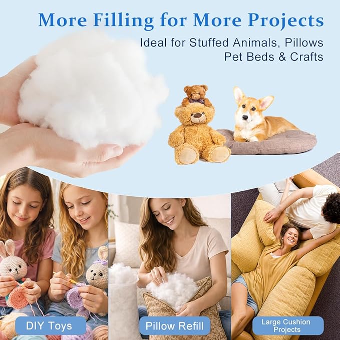GUBFFON Upgraded Polyfill Pillow Stuffing, Fluffy Fiberfill for Stuffed Animals, Couch Pillows, Cushions, Amigurumi, Pet Beds, Plush, Cloud Decor, Ideal for Crafting - 2.3lb/36oz
