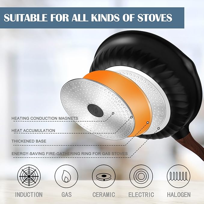 Vinchef Nonstick Deep Frying Pan Skillet with Lid, 11in/5Qt Saute Pan, German 3C+ Ceramic Coating Technology, Heat Indicator, Induction Compatible | German 3C+ toxin-free ceramic PFOA-free. Induction/gas compatible. Heat indicator handle. Lightweight d...