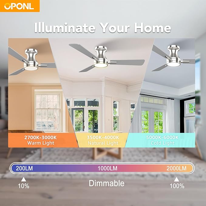 OPONL 42 Inch Nickel Ceiling Fan with Light, Remote Control, Noiseless, Reversible, 6CCT, Dimmable, Timeable, Metal Housing, Flush Mount Ceiling Fans with Lights for Bedroom, Indoor/Outdoor Use