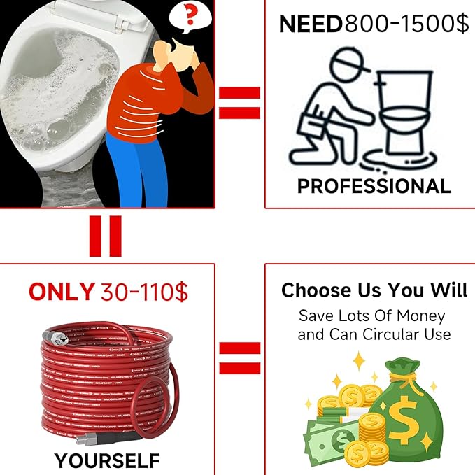 NIFUAL Sewer Jetter Kit for Pressure Washer,100FT 5800PSI Pressure Drain Cleaner 1/4 Inch NPT Corner Rotating and Button Hose Sewer Jetting Nozzle for Homeowners & DIYers