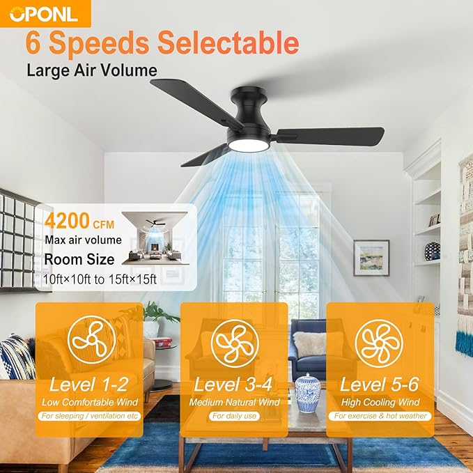 OPONL 42 Inch Black Ceiling Fan with Light, Remote Control, Noiseless, Reversible, 6CCT, Dimmable, Timeable, Metal Housing, Flush Mount Ceiling Fans with Lights for Bedroom, Indoor/Outdoor Use