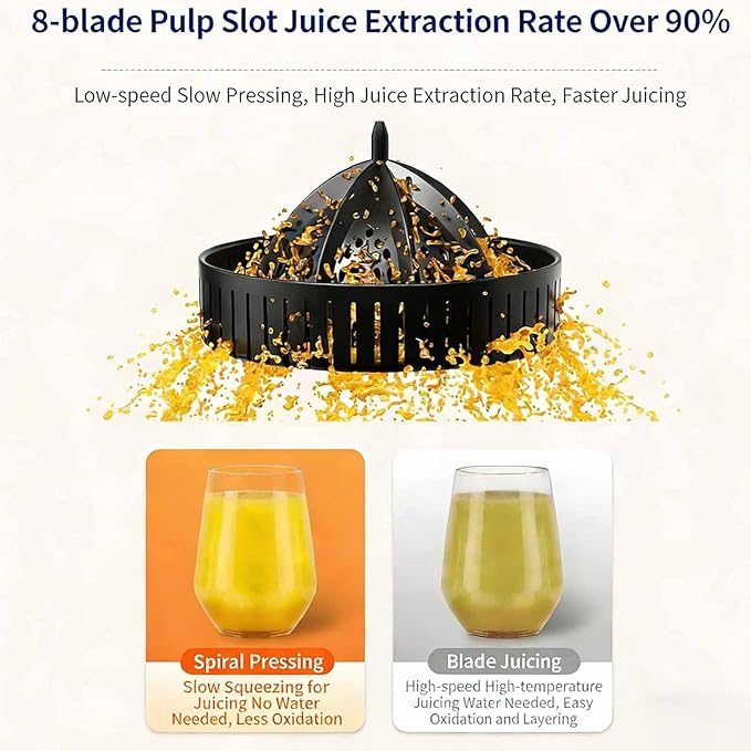 600ml Twin Citrus Juice Maker, Lightweight Double Head Electric Juicer Machine, 18000 RPM 8-Blade & USB Rechargeable, High Yield & Easy To Clean, Fast Juicing for Orange, Lime, Grapefruit
