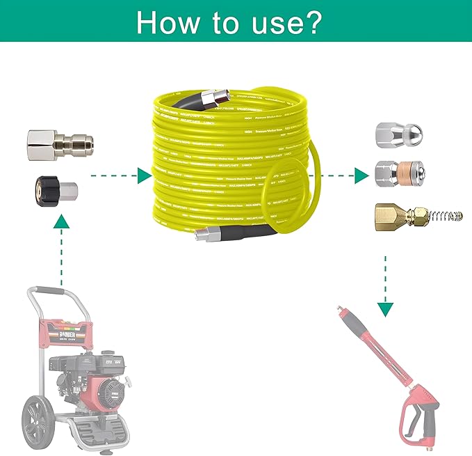 Selkie Pressure Washer Sewer Jetter Kit - 50Ft X1/4" Hydro Drain Jetter Cleaner Hose, Corner, Rotating and Button Nose Sewer Jetting Nozzle Waterproof Tape,Orifice 4.0 4.5,1/4 Inch NPT,5800 PSI