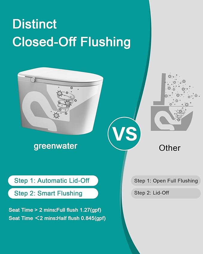 Greenwater Smart Toilet with Bidet Built in, One Piece Bidet Toilet Modern Intelligent Toilets for Bathrooms with Foam Shield, Dual-Pump, Auto Flush, Heated Seat, Wash, Dryer, Remote, A-S001F