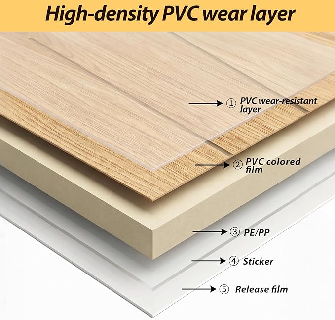 118" x 15.7" Peel and Stick Slat Wall Panel – Self-Adhesive 3D Wood Grain Wall Panels Waterproof PVC Fluted Paneling Wood Wallpaper for Living Room Ceiling Decor