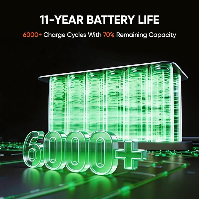 Jackery Explorer 1500 v2 Power Station, 1536Wh LiFePO4 Solar Generator, 2000W Output (4000W Peak), 1 H Fast Charge, 10ms UPS, for Outdoor, Emergency Backup, Camping, RV, Off-Grid