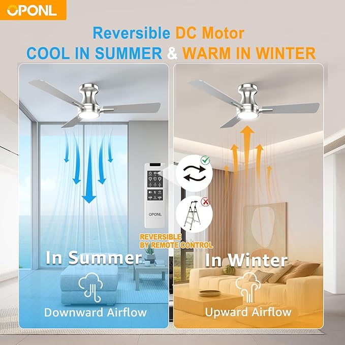 OPONL 42 Inch Nickel Ceiling Fan with Light, Remote Control, Noiseless, Reversible, 6CCT, Dimmable, Timeable, Metal Housing, Flush Mount Ceiling Fans with Lights for Bedroom, Indoor/Outdoor Use