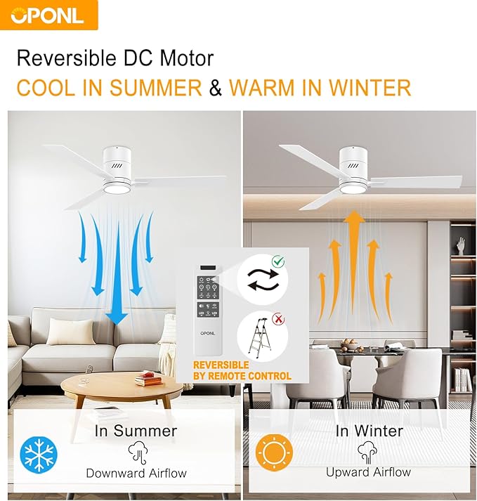 OPONL 52 Inch White Ceiling Fan with Light, Remote Control, Noiseless, Reversible, 6CCT, Dimmable, Timeable, Metal Housing Ceiling Fans with Lights for Bedroom, Indoor/Outdoor Use