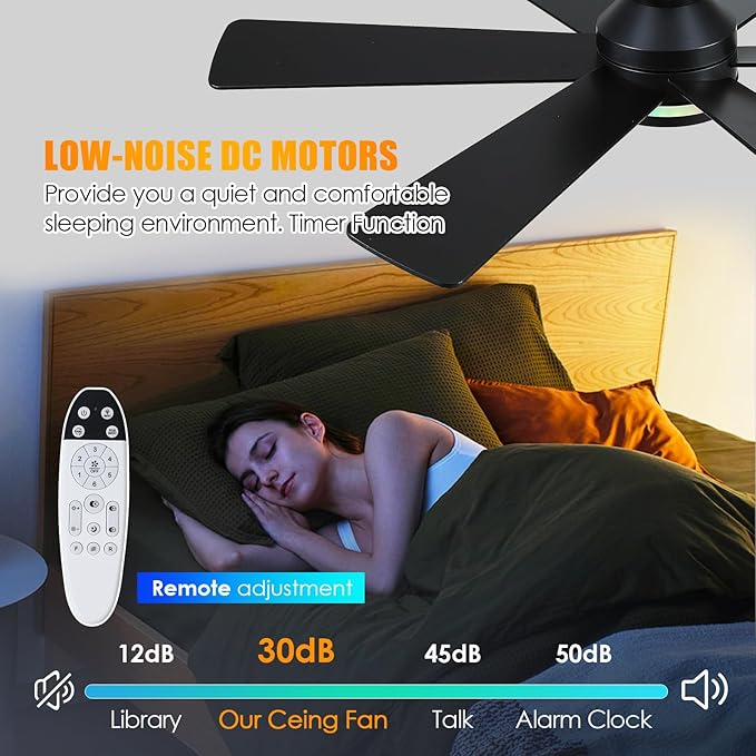 Asyko 46In Low Profile Ceiling Fans with RGB Light,Ceiling Fan, Modern Flush Mount Fan Light for Indoor Bedroom, Kids Room,Dimmable+3CCT, Quiet Reversible Motor