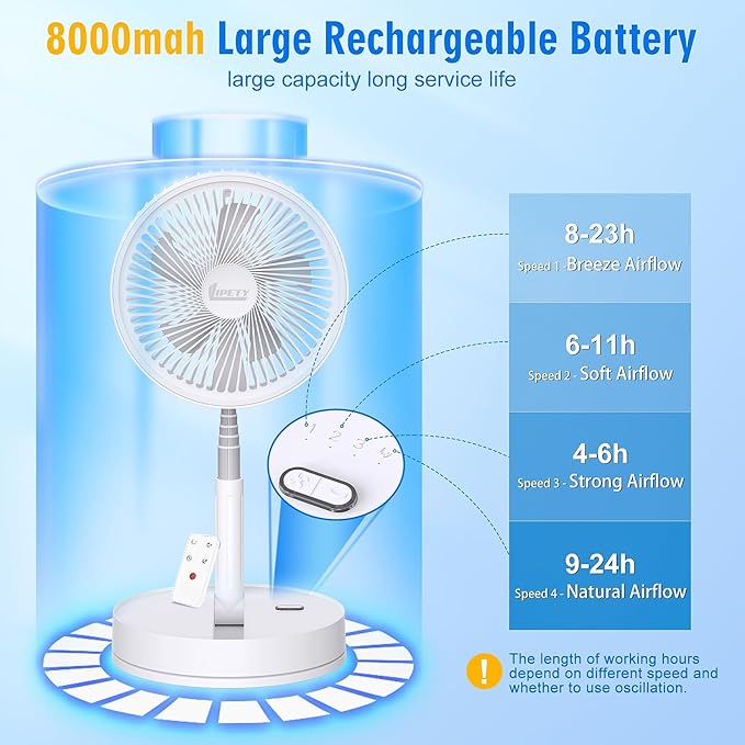 Portable Foldable Rechargeable Oscillating Fan - 8.6" 8000mah Battery Operated USB C Small Fan with Remote Quiet Table Desk Fan Folding Standing Pedestal Fan for Bedroom Rome Office Camping Travel