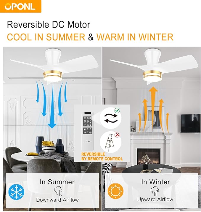 OPONL 30 Inch White Ceiling Fan with Light, with Gold Trim Ring, Large Air Volume, flush mount ceiling fan for Bedroom Kitchen Dining room Patio