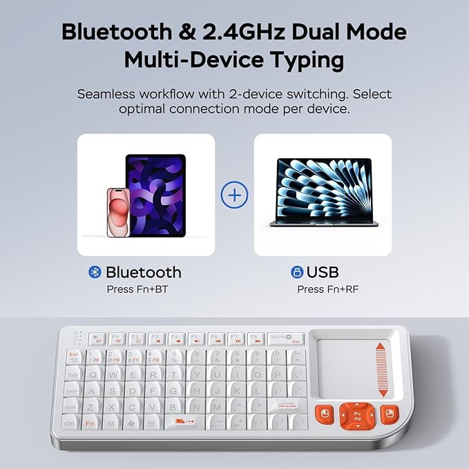 Mini Keyboard with Touchpad, Mini Bluetooth Keyboard, Ultra-Compact Portable for IT Professionals, Field Service Technicians, Home Theater PC & Multi-Device Travel - Durable &Reliable, White