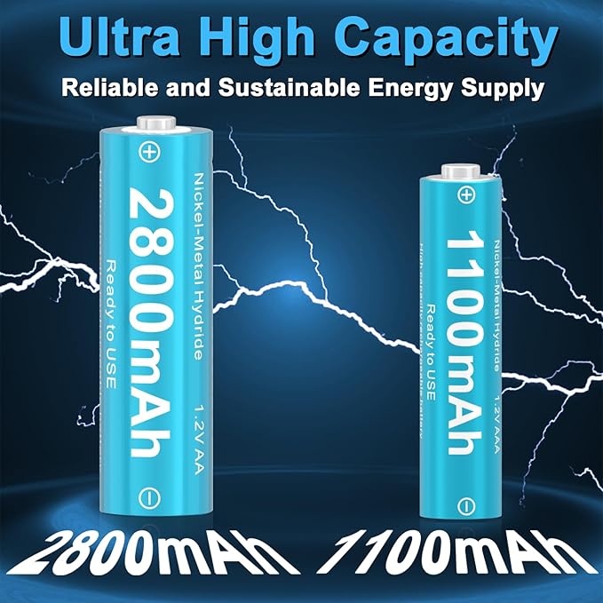 Rechargeable Ni-MH Battery with Charger, 8 Pack 1.2V 2800mAh AA and 1100mAh AAA High Capacity Ni-MH Batteries, Rechargeable up to 800 Times, Pre-Charged (Black+Blue, 4AA4AAA+8Slot Charger)