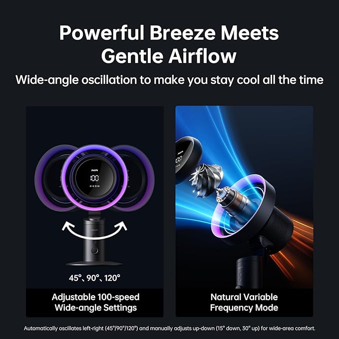 JISULIFE Table Fan Pro3, 3-in-1 Table Cool with 7-Color RGB Light, LED Display, 100-Speed, 10000mAh Battery, 120° Oscillating Desktop Fan for Office/Gaming Desk, Gifts for Men/Women