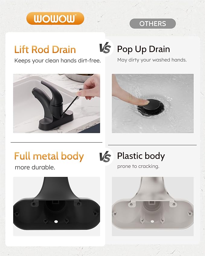 WOWOW Black Bathroom Faucet One Handle 4 inch Centerset Bathroom Faucets with Lift Rod Drain Assembly Sink Faucet Lavatory Faucet Matte Black Bathroom Faucets
