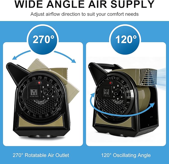 BILT HARD High Velocity Professional Pivoting Utility Fan, 15" 450 CFM Blower Fan with 3 Speeds for Drying, 120V Air Mover with AC Outlet for Garage, Job Site, Black