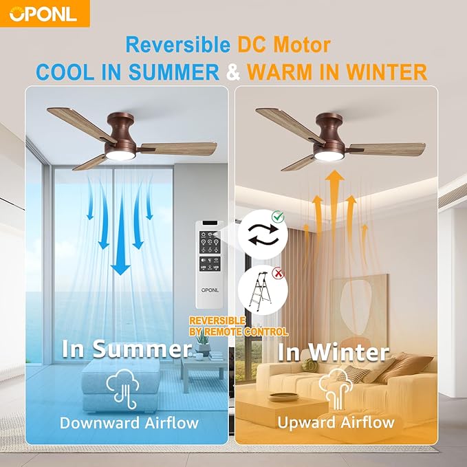OPONL 42 Inch Brown Ceiling Fan with Light, Remote Control, Noiseless, Reversible, 6CCT, Dimmable, Timeable, Metal Housing, Flush Mount Ceiling Fans with Lights for Bedroom, Indoor/Outdoor Use