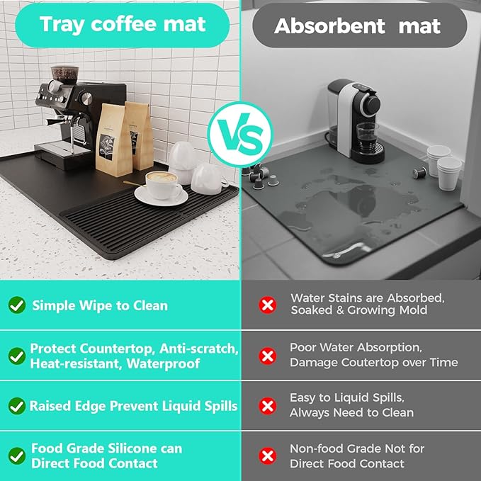 2-in-1 Coffee Mat & Dish Drying Mat Coffee Bar Mats for Countertop Coffees Matt for Counter Silicone Coffees Espresso Machine Station Mats Under coffe Maker Spill Matt Countertops Pot 24×16inch