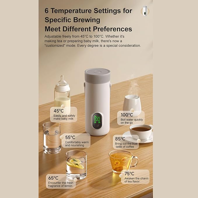 Portable Electric Kettle Rechargeable Cordless Travel Kettle 350ML 10 Min Quick Boil 12H Constant Temperature 4 in 1 Design with 27000mAh Battery for Outdoor Camping Car Travel