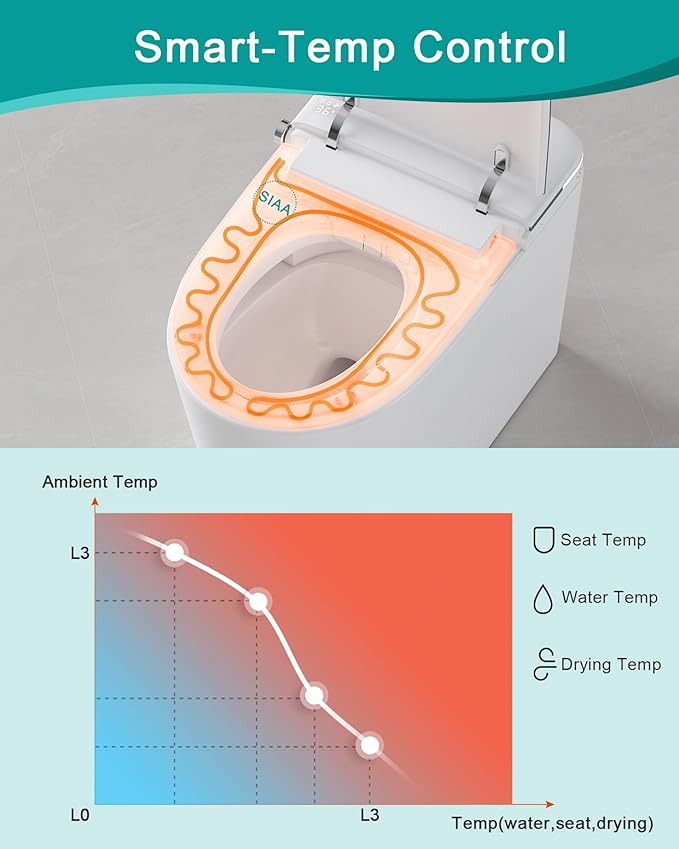 Greenwater Smart Toilet with Bidet Built in, One Piece Bidet Toilet Modern Intelligent Toilets for Bathrooms with Foam Shield, Dual-Pump, Auto Flush, Heated Seat, Wash, Dryer, Remote, A-S001F