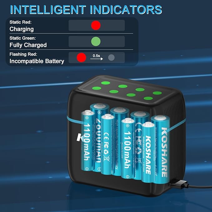 Rechargeable Ni-MH Battery with Charger, 8 Pack 1.2V 2800mAh AA and 1100mAh AAA High Capacity Ni-MH Batteries, Rechargeable up to 800 Times, Pre-Charged (Black+Blue, 4AA4AAA+8Slot Charger)