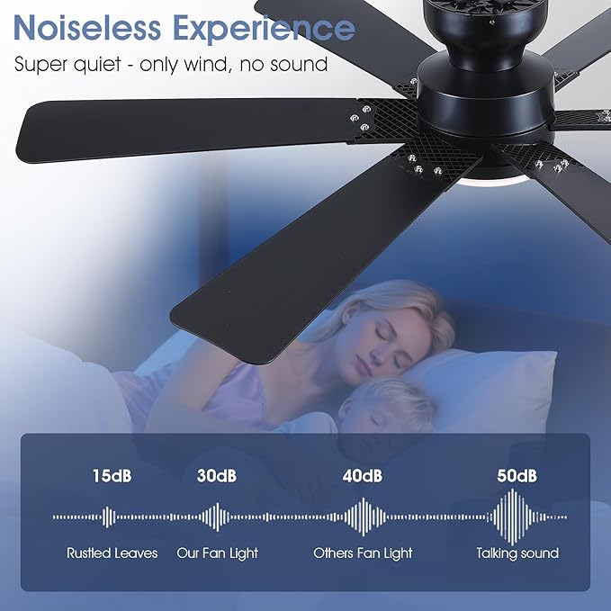 Asyko 52" Black Low Profile Ceiling Fans with Lights and Remote, Modern Indoor Ceiling Fan Light with Quiet Reversible DC Motor, Flush Mount Ceiling Fans with Dimmable LED for Bedroom Kitchen