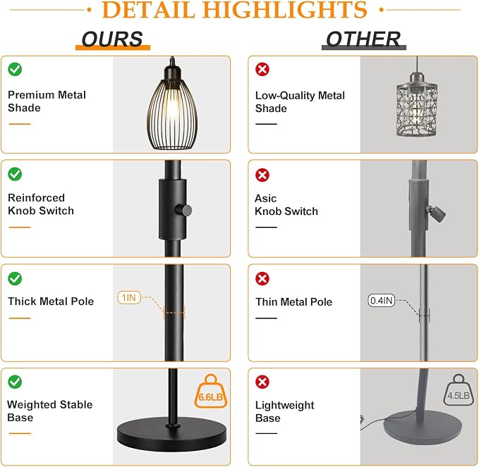 Dimmable Floor Lamp, 3 x 800LM LED Edison Bulbs Included, Farmhouse Industrial Floor Lamp Standing Tree Lamp with Elegant Teardrop Cage Tall Lamps for Living Room Bedroom Office Dining Room-Black