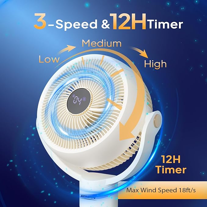 ROVSUN 3-in-1 Standing Fan for Bedroom, 40" Pedestal & Tabletop Fan, 120°+90°Omni-directional Oscillating Fan with Remote, Mood Lighting, 3 Speeds, 12H Timer and Adjustable Height, White 2-Pack