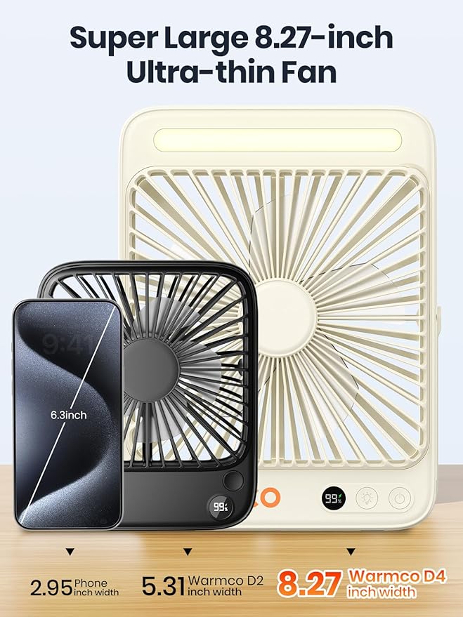 Warmco 20000mAh Battery Powered Fan, 8-Inch Ultra-Slim Portable Camping Fan with LED Lantern, Up to 48H Runtime Rechargeable Desk Fan for Bedroom, Outdoor, Tent, Travel, Cruise Ship Essentials