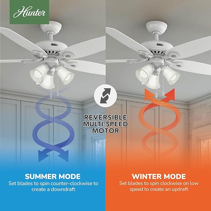 Hunter 52 inch Indoor Ceiling Fan with LED Lights - White Ceiling Fan with Pull Chain, For Bedroom or Living Room, Standard Mount, No Remote, 5 Blades, Includes Bulbs - Builder Plus 53236, Snow White