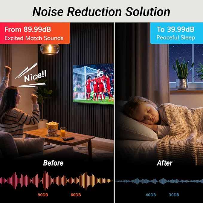 TONOR Dual-Layer Thickened Acoustic Wall Panels Self Adhesive, 4 Pack 47.2"x23.6"x0.72" High Density Large Sound Proof Panels for Walls, Peel and Stick Wall Panels for Interior Wall Décor, Black
