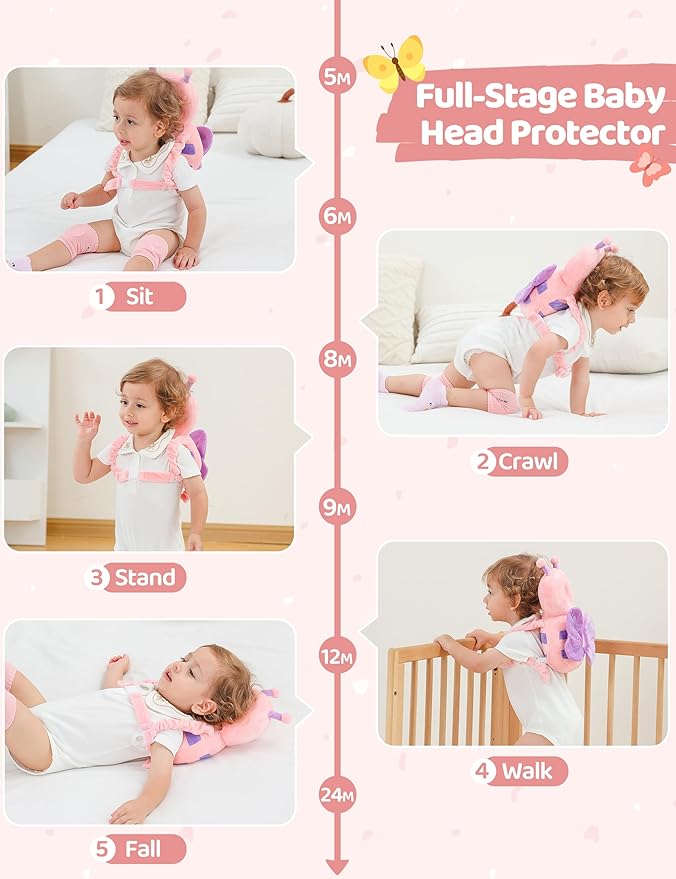 JunNeng Toddler Baby Head Protector Backpack for Toddler Walker with Knee Pads&Anti-Slip Socks, Elephant